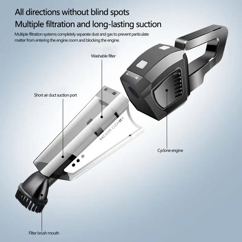 Car Vacuum Cleaner ( 4 IN 1 )